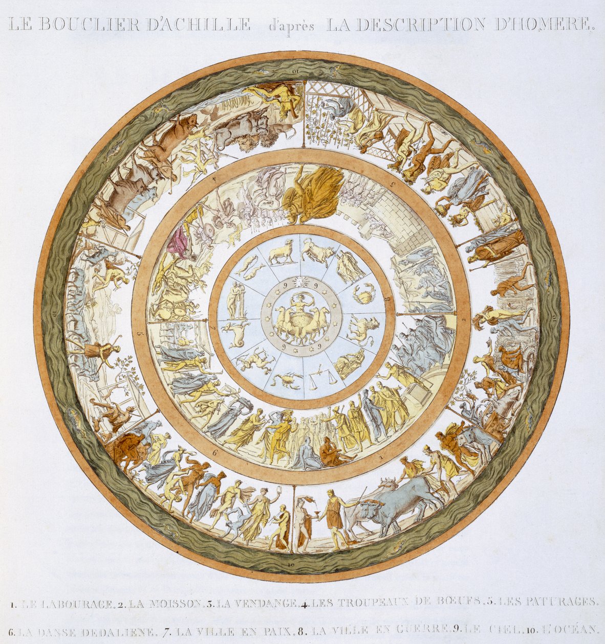 The Shield of Achilles, etter beskrivelsen i Homers Iliaden, 1815 (håndfarget gravering) av French School