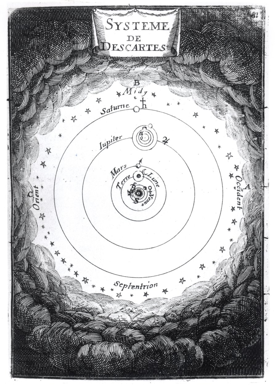 The Solar System of Rene Descartes (1596-1650) fra Description de lUnivers av Alain Manesson Mallet (1630-1706) 1683 av French School