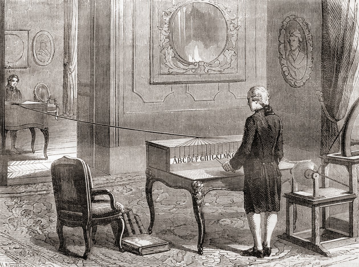 Den første demonstrasjonen i 1774 av den elektriske telegrafen, oppfunnet av Georges-Louis Le Sage, fra Les Merveilles de la Science, publisert ca. 1870 (gravering) av French School