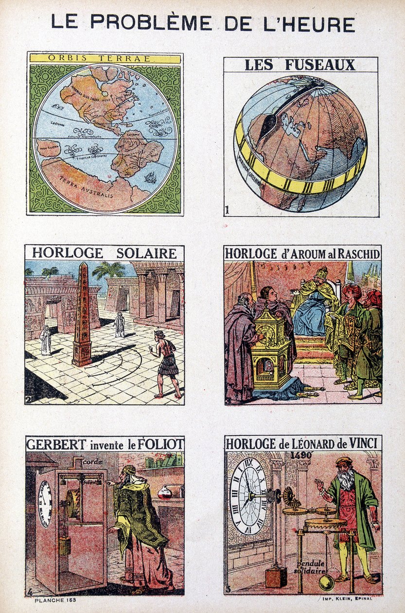 Tidens problem: Orbis Terrea, spindelen, solklokken, klokken til Aroum Al Racshid, Gerbert finner opp Folioten, klokken til Leonardo da Vinci (Leonardo da Vinci) - gravering, deb. Det 20. århundre av French School