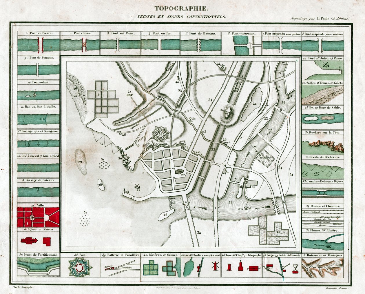 Topografisk kart. (gravering, ca. 1850) av French School