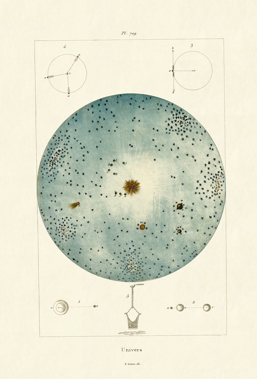 Universet, 1833-39 av French School