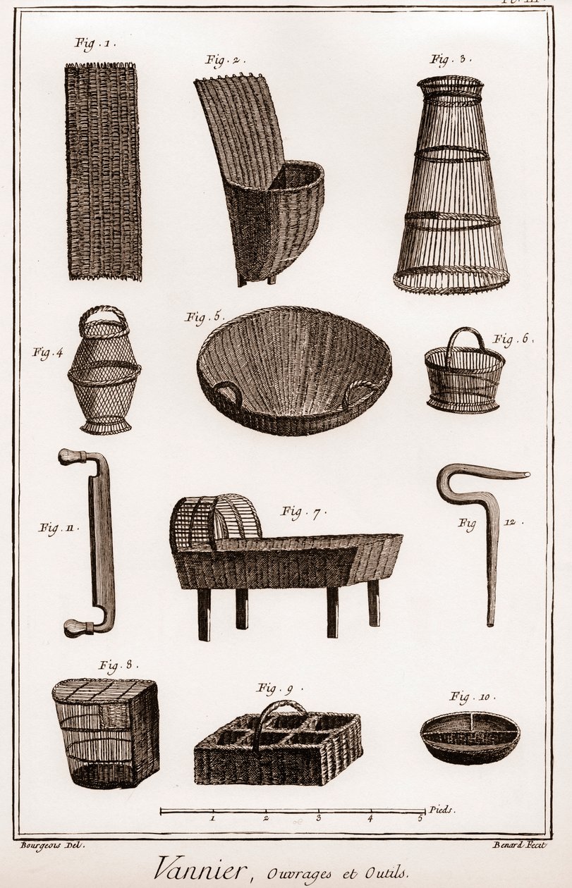 Vannier - bok og verktøy - basketballmaker - "" The Great Encyclopedia, eller Dictionnaire Raisonne des Sciences, des Arts et des Metiers" (Encyclopedia or Dictionary of the Sciences, Arts and Professions) av Denis Diderot (1713-1784) og Jean d