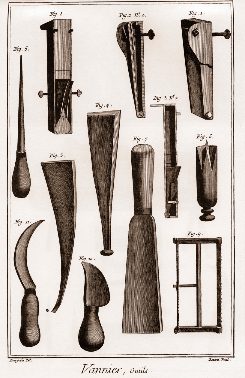 Vannier - verktøy - basketballmaker - "" The Great Encyclopedia, eller Dictionnaire Raisonne des Sciences, des Arts et des Metiers" (Encyclopedia or Dictionary of the Sciences, Arts and Professions) av Denis Diderot (1713-1784) og Jean d