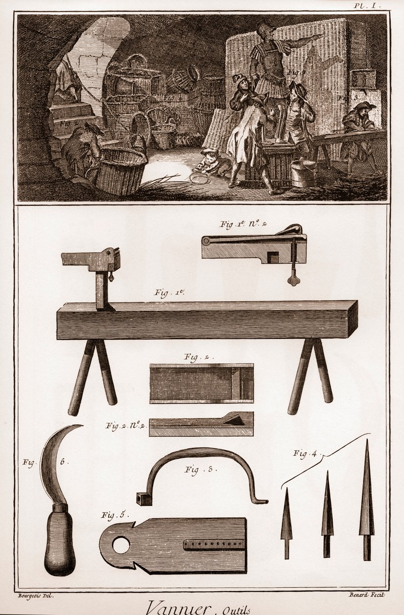 Vannier - verktøy - basketballmaker - "" The Great Encyclopedia, eller Dictionnaire Raisonne des Sciences, des Arts et des Metiers" (Encyclopedia or Dictionary of the Sciences, Arts and Professions) av Denis Diderot (1713-1784) og Jean d