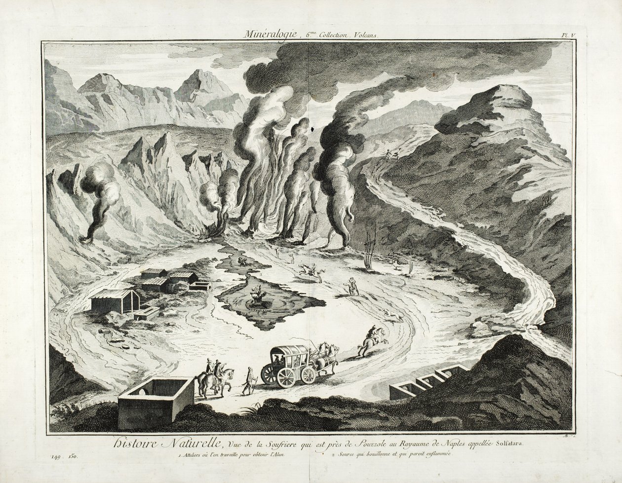 Utsikt over Solfatara-vulkanen, Pozzuoli, Napoli av French School