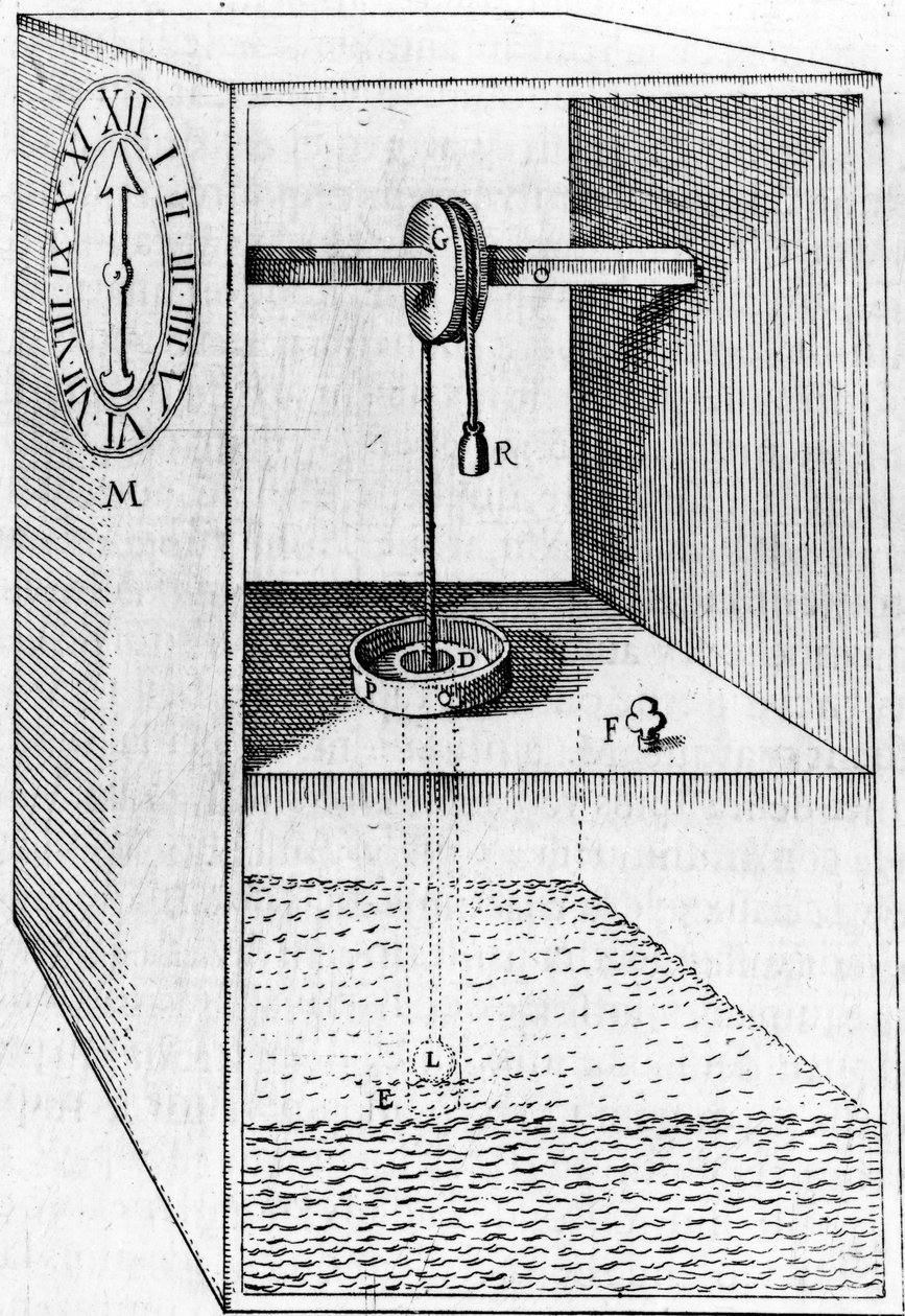 Water Clock, illustrasjon fra The Reasons for Moving Forces, av Salomon de Caus, utgitt 1615 av French School