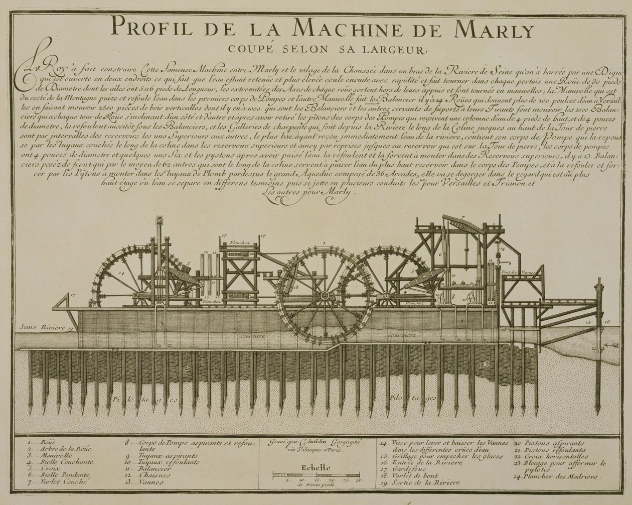Vannmaskin på Marly, ca. 1715 av French School