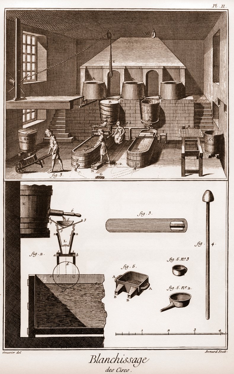 Voksblekingsverksted - "" The Great Encyclopedia, eller Dictionnaire Raisonne des Sciences, des Arts et des Metiers"" (Encyclopedia or Dictionary of the Sciences, Arts and Professions) av Denis Diderot (1713-1784) og Jean d'Alembert av French School