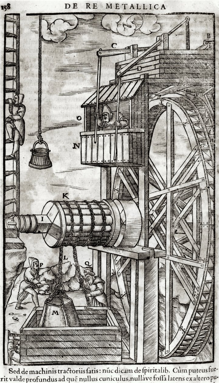 Vinsj for å hente vann fra en gruve, illustrasjon fra De Re Metallica av Georg Bauer (1494-1566) kjent som Agricola, 1561 av French School