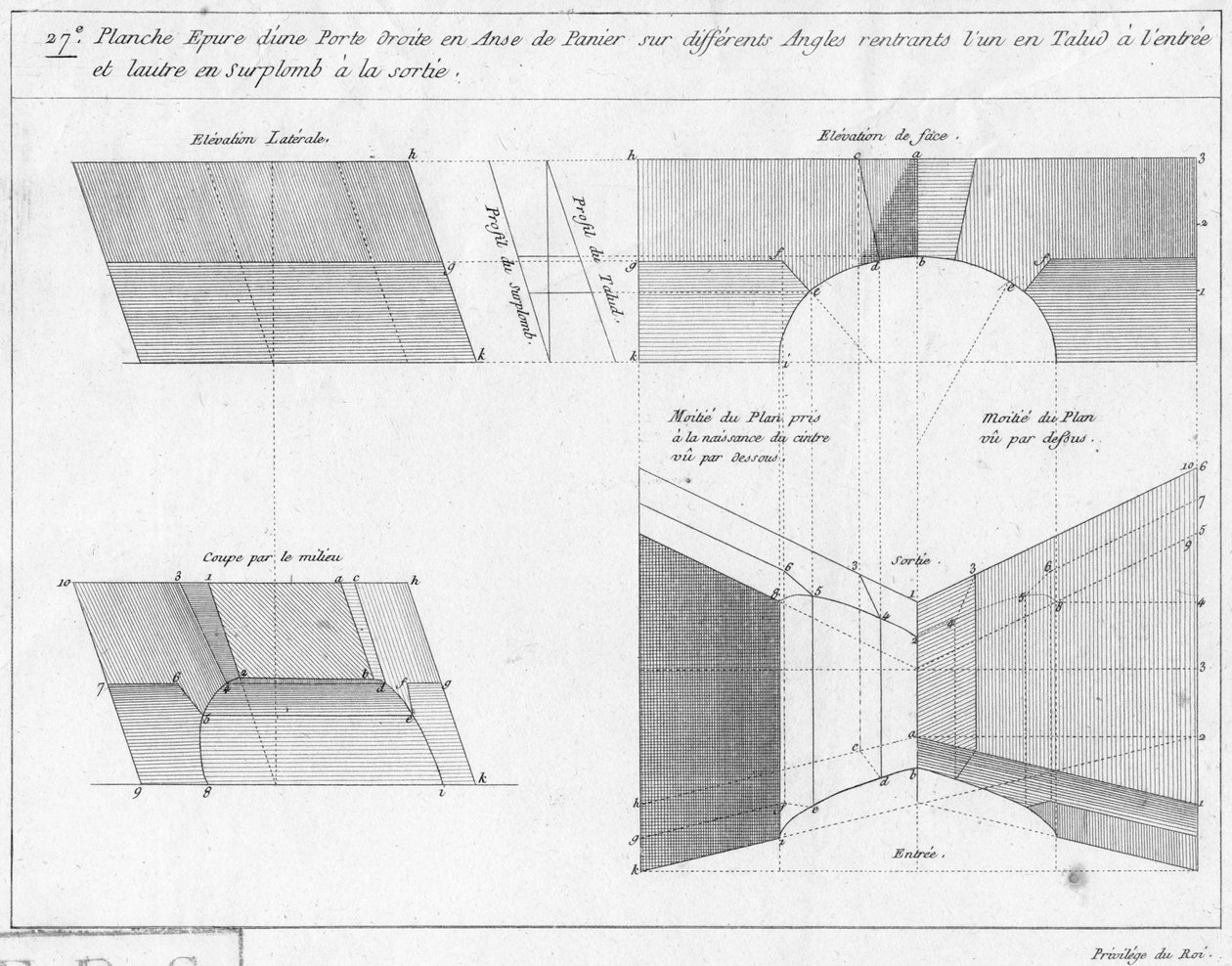 Arbeidstegning av en kurv-håndtaksdør, seksjon og forhøyning, illustrasjon fra en bok om geometri, utgitt Avec Privilege du Roy et E.. du Gouvernement av French School