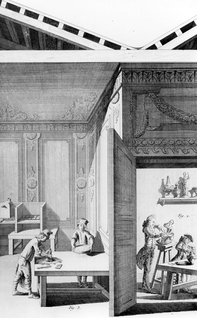 Kunst av porselen, 1771 av French School