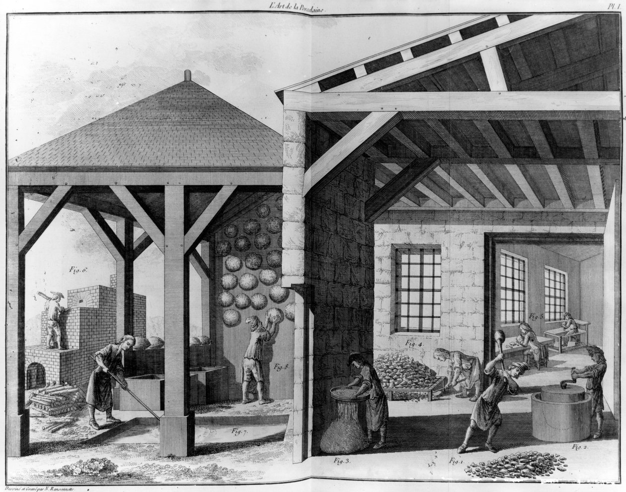 Kunst av porselen, 1771 av French School
