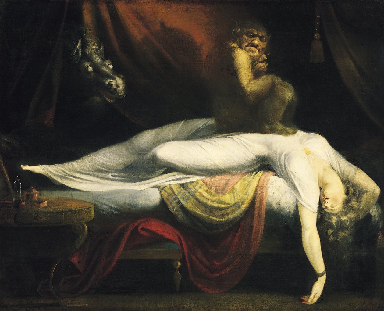 The Nightmare I, 1781 av Füssli