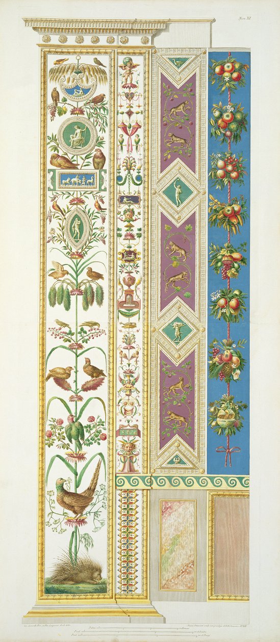Panel fra Raphael Loggia i Vatikanet, fra 