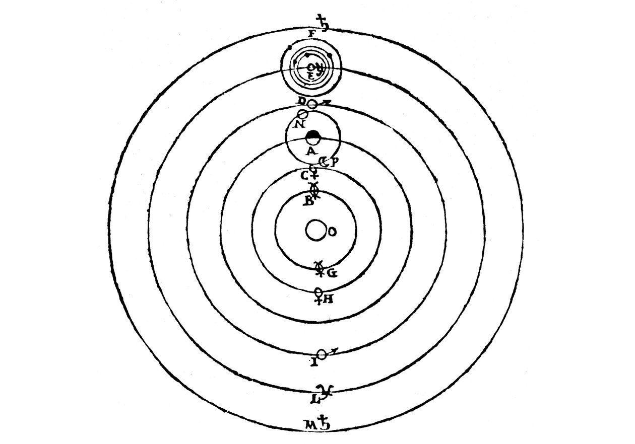 Galileos diagram av det kopernikanske systemet i universet, 1632 av Galileo Galilei