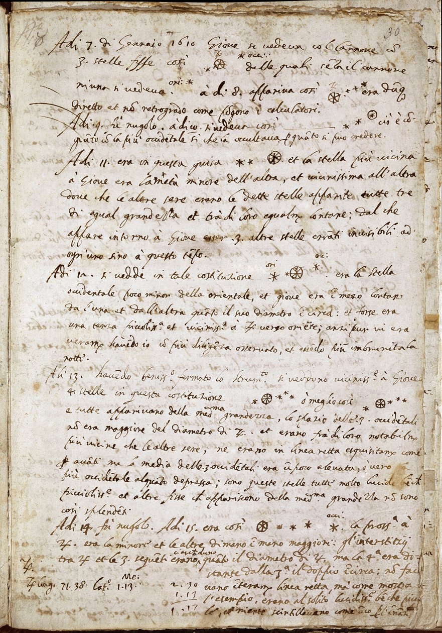 Side med "" Sidereus Nuncius"" der Galileo navngir de fire stjernene som Medicea Sidera eller Pianeti Medicei (Medicanske planeter): manuskript av den italienske astronomen og fysikeren Galileo Galilei dit Galilee (1564-1642) skrevet for Cosimo de Medicis  av Galileo Galilei