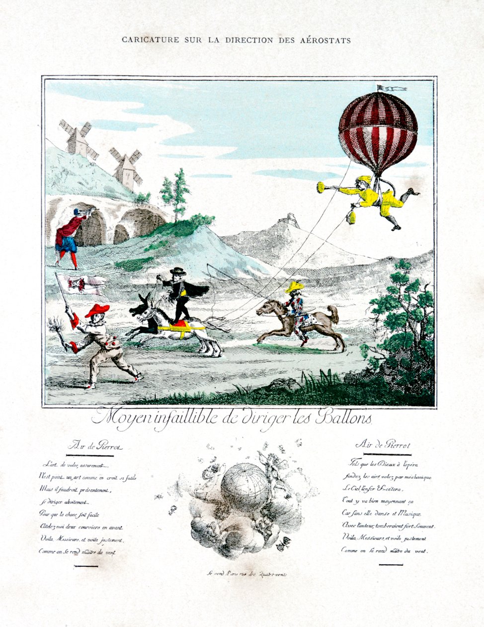 Karikatur i retning av Aerostat, 1887 av Gaston Tissandier