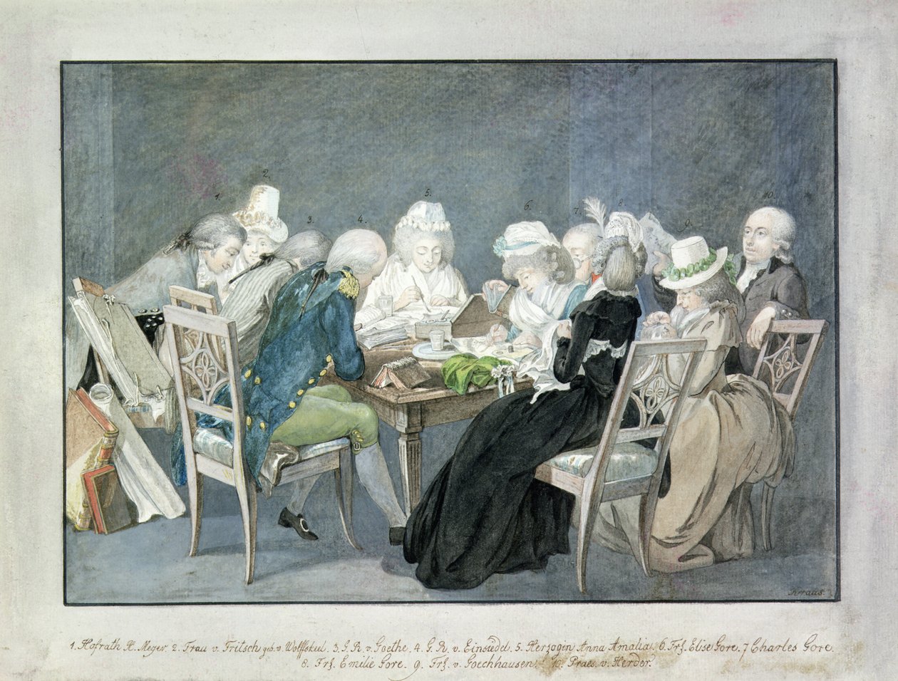 Soiré hos hertuginnen Anna Amalia av Saxe-Weimar, ca. 1795 (akvarell) av Georg Melchior Kraus