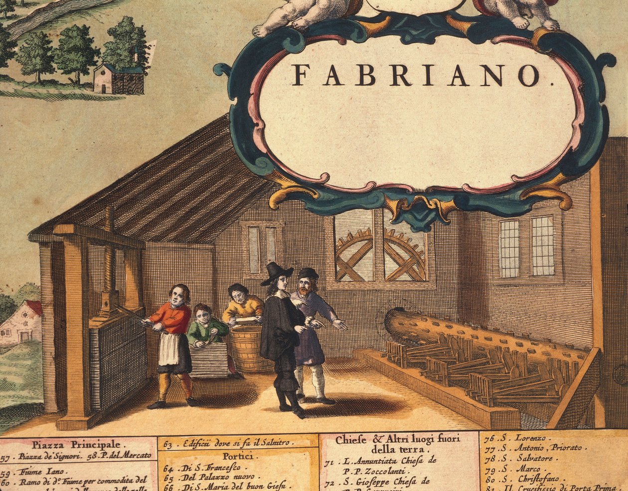 Detalj som representerer papirindustrien til byen Fabriano, av Georg Braun av Georg Braun and Hogenberg Franz