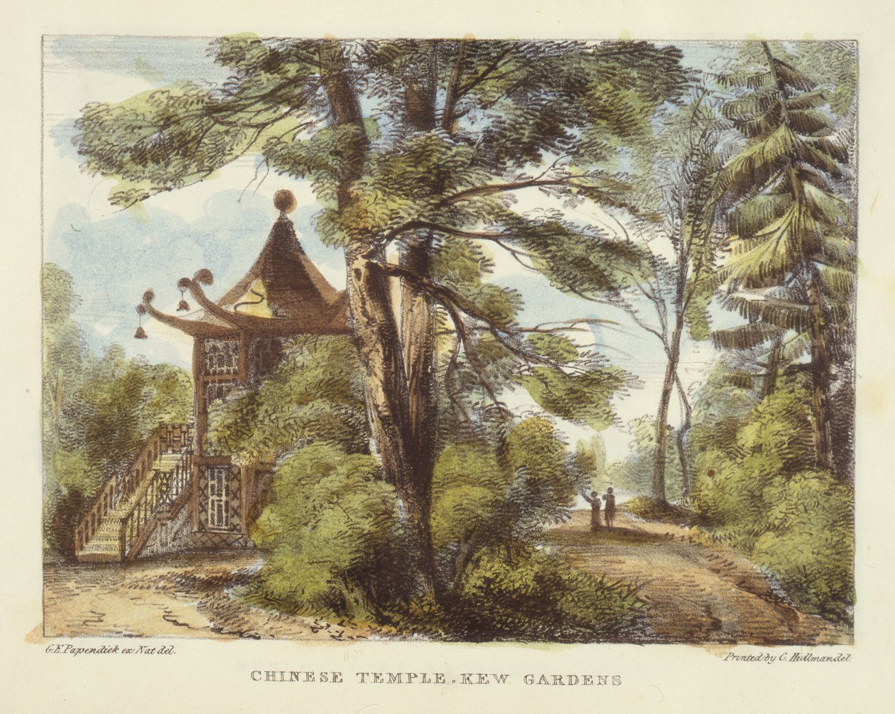 Chinese Temple, Kew Gardens, plate 13 fra 