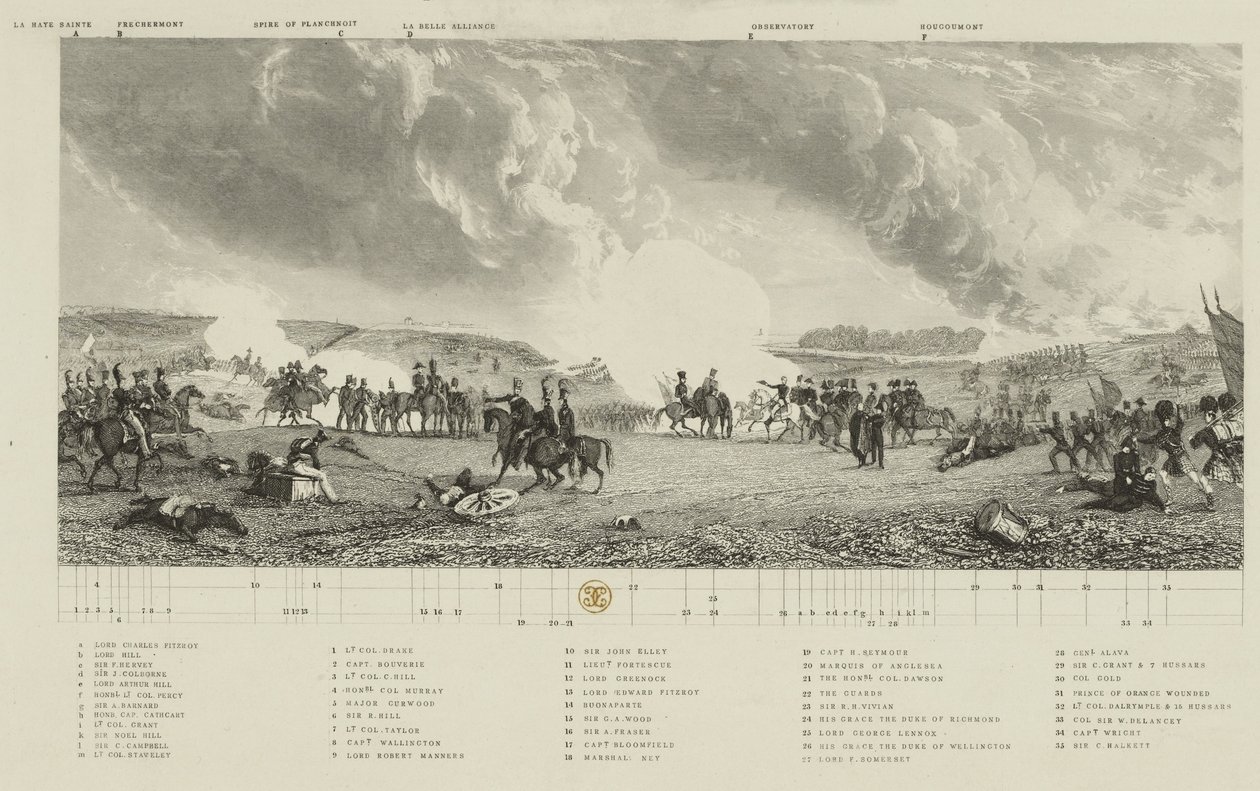 Nøkkel til ‘The Battle of Waterloo, 1815’, gravering av J. T. Willmore, utgitt av J. Hogarth, 21. mars 1849 av George Jones