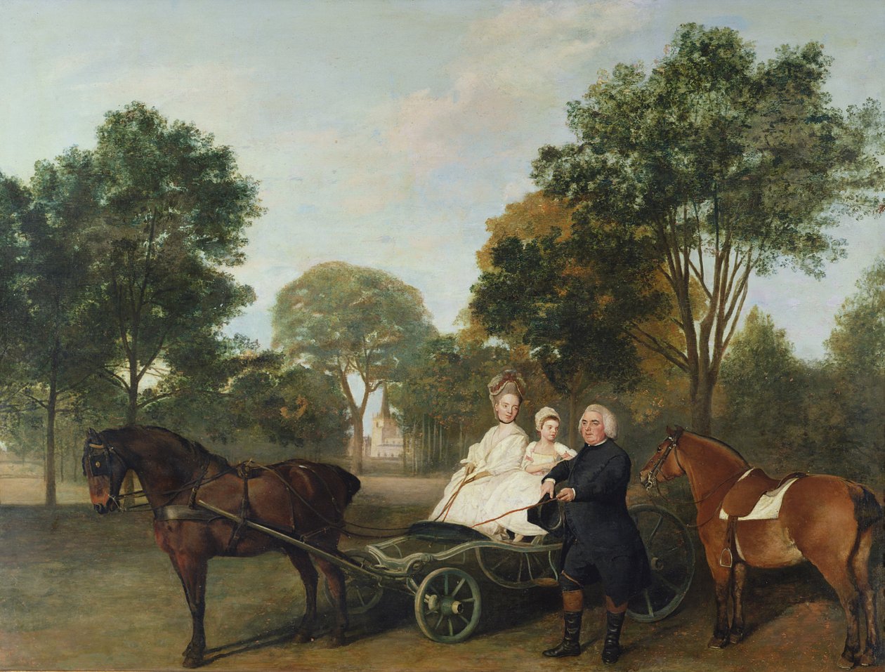 Rev. Robert Carter Thelwall og familie, 1776 av George Stubbs