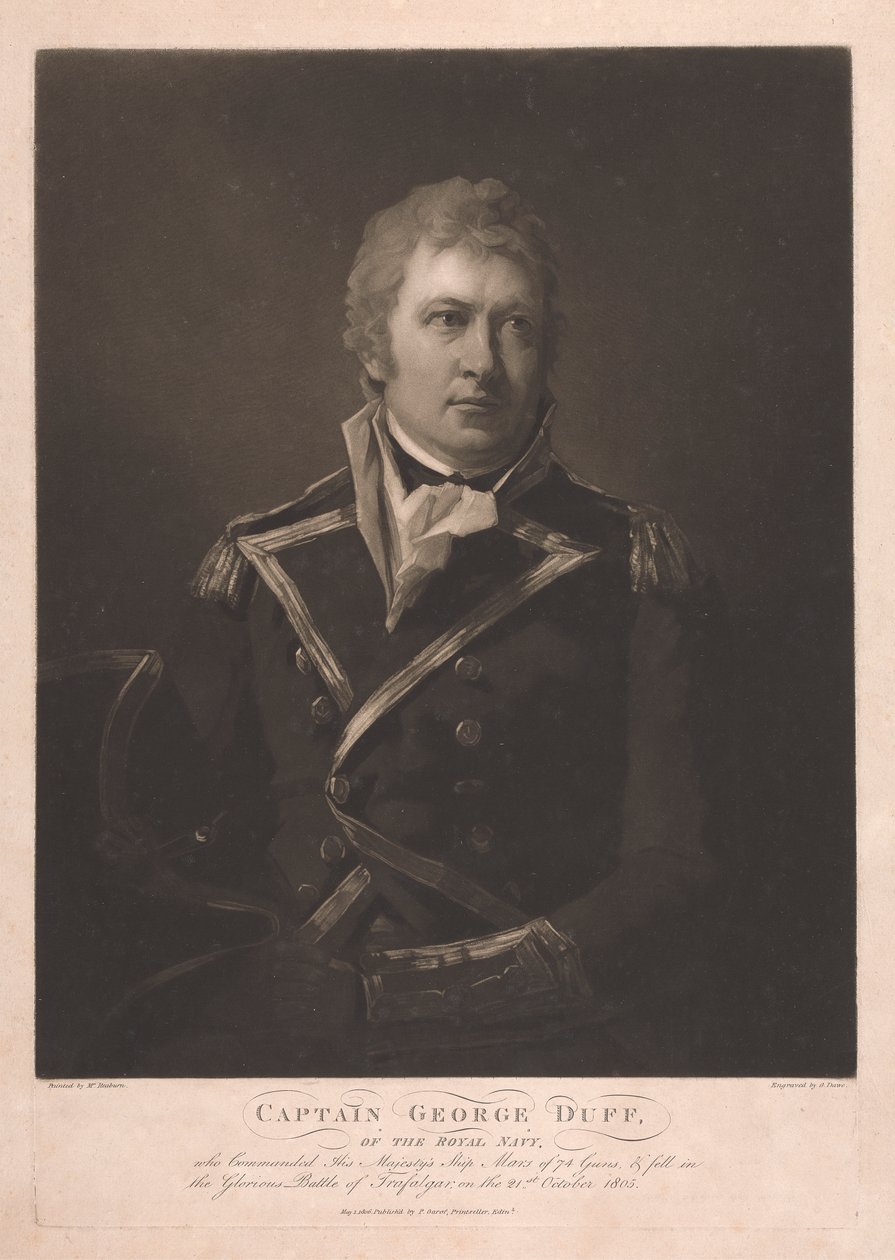Kaptein George Duff av George Dawe