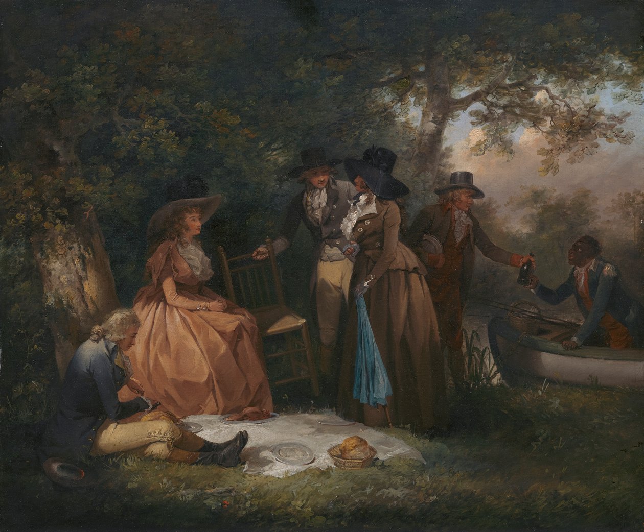 Anglernes Repast av George Morland