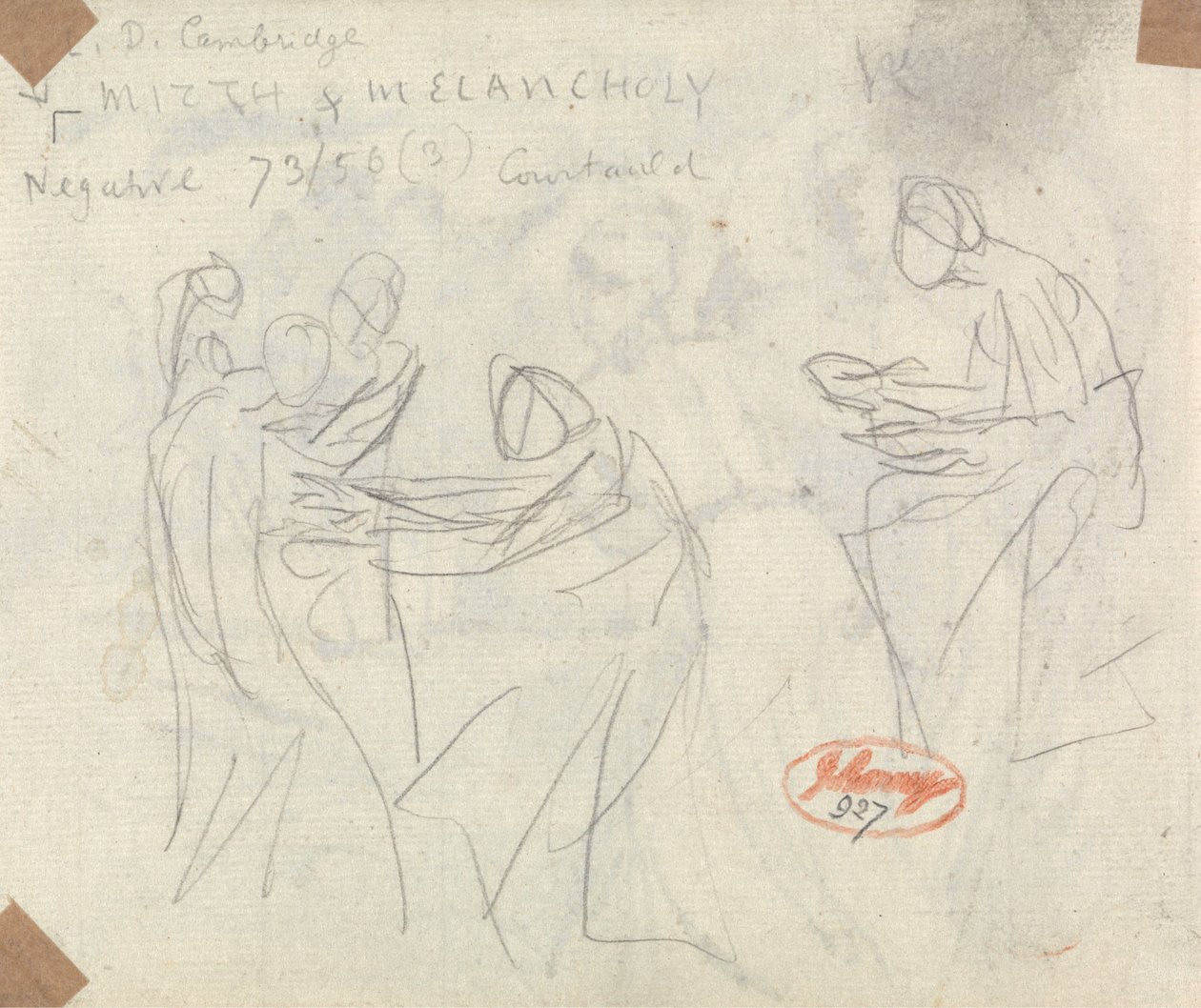 To skisser til «Canidia og ungdommen» av George Romney