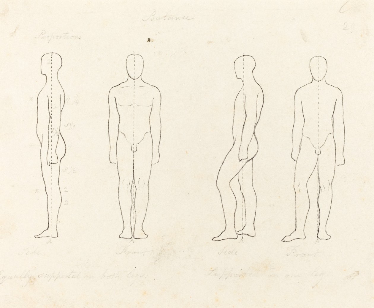 Bevegelsesutstrekning, sett forfra og fra siden, støttet på ett ben av George Scharf after John Flaxman