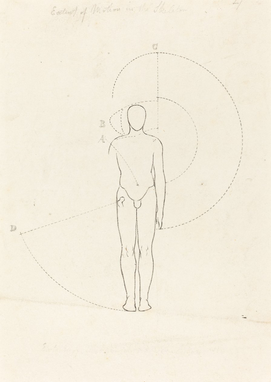 Omfang av bevegelse, én figur av George Scharf after John Flaxman