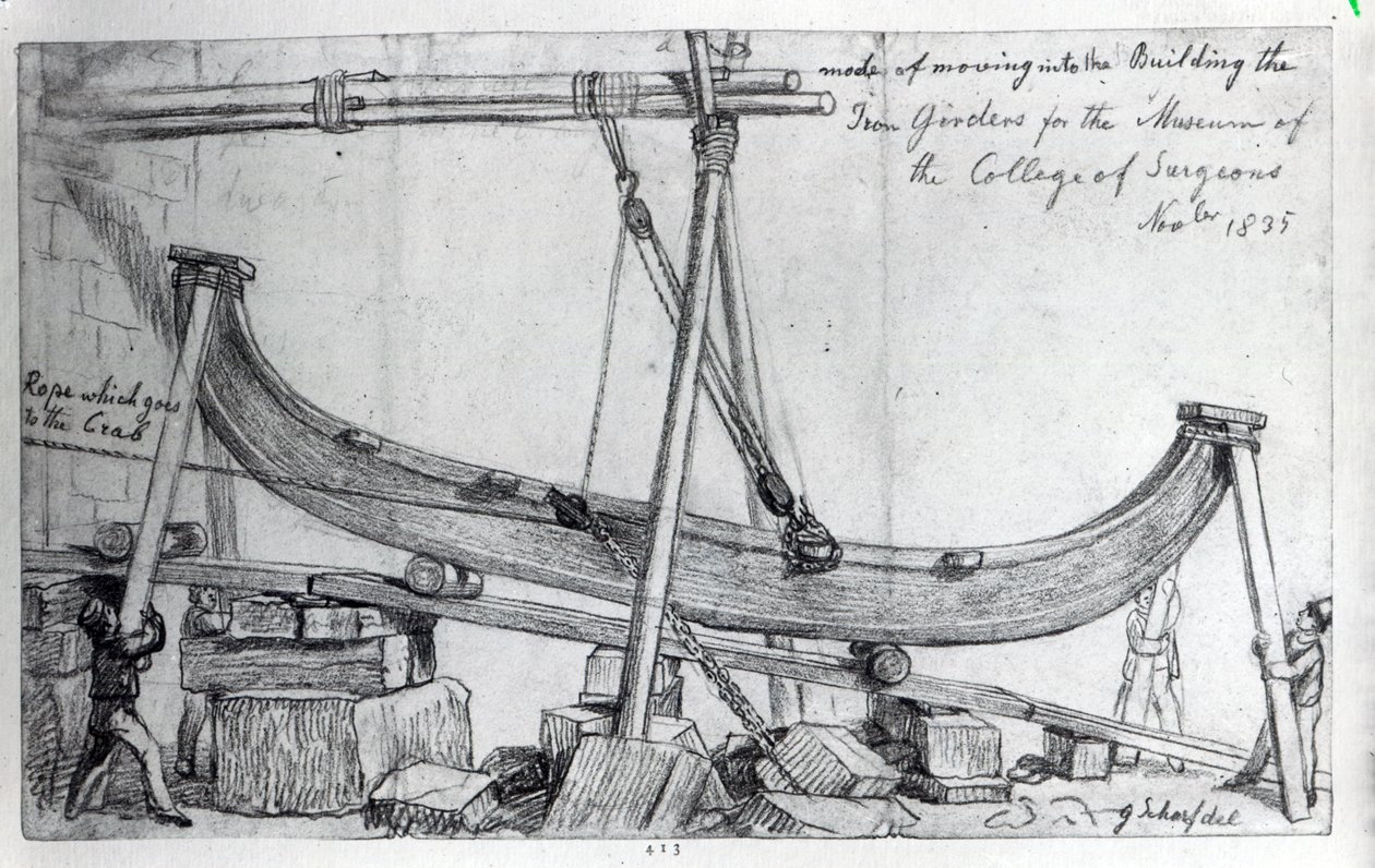 Moving the Iron Girders brukes til å bygge Hunterian Museum ved Royal College of Surgeons, 1835 av George Snr Scharf