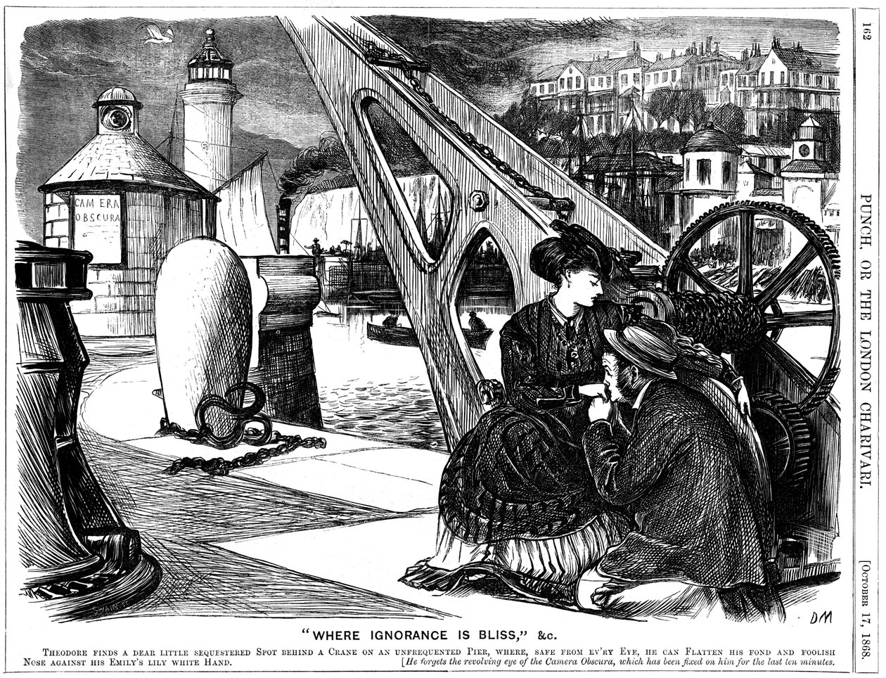 Invasjon av privatlivet av en kamera obscura ved sjøen (til venstre). George du Maurier tegneserie fra Punch av George du Maurier
