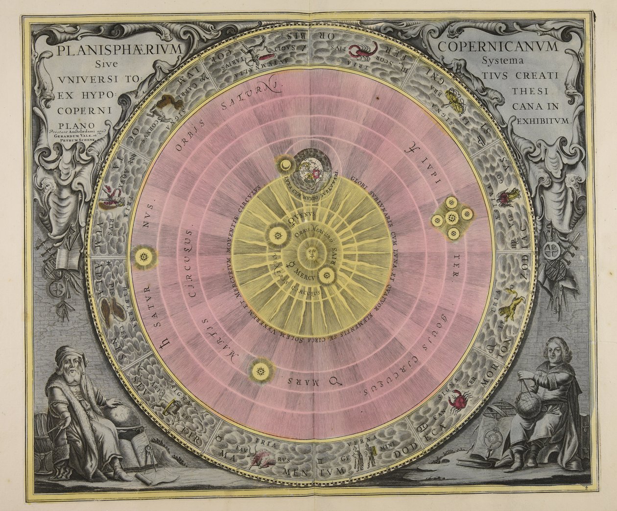 Det kopernikanske planet, eller hele universets system skapt ut fra den kopernikanske hypotesen, vist i et plan av Gerard Valck