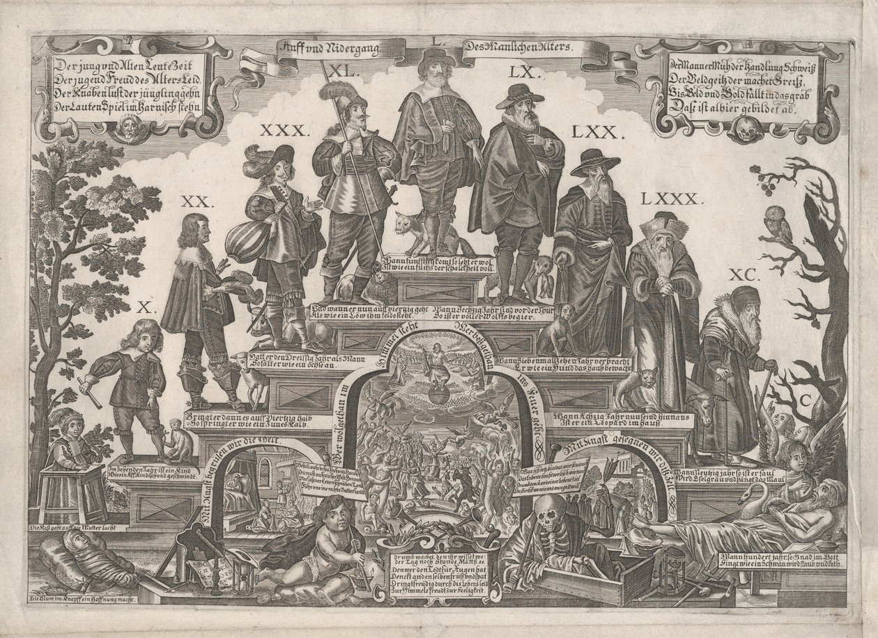 The Eleven Ages of Man, midten av 1600-tallet. av Gerhard Altzenbach
