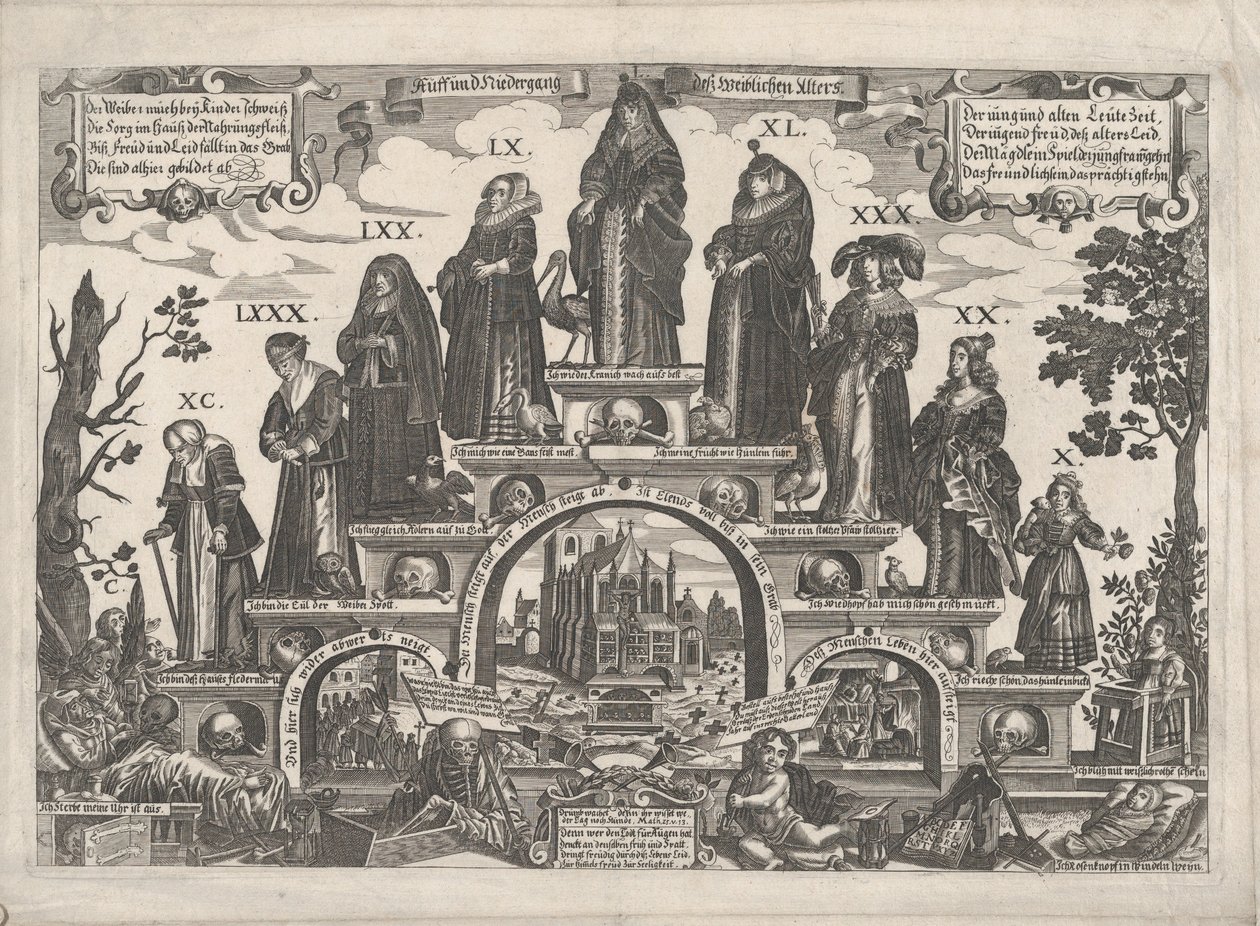 The Eleven Ages of Woman, midten av 1600-tallet. av Gerhard Altzenbach
