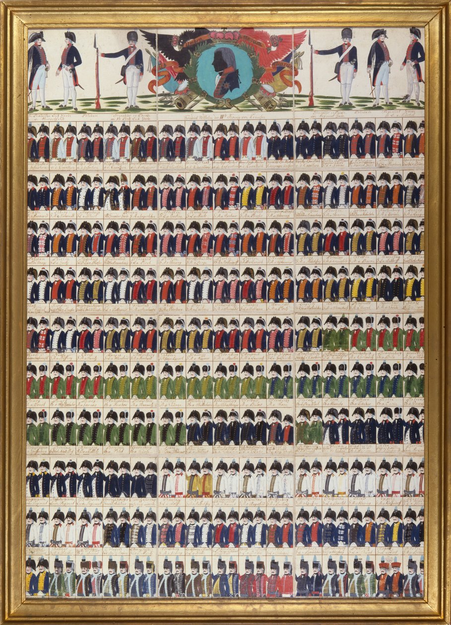 Nye uniformsdesign for den kongelige prøyssiske hæren, 1799 av German School