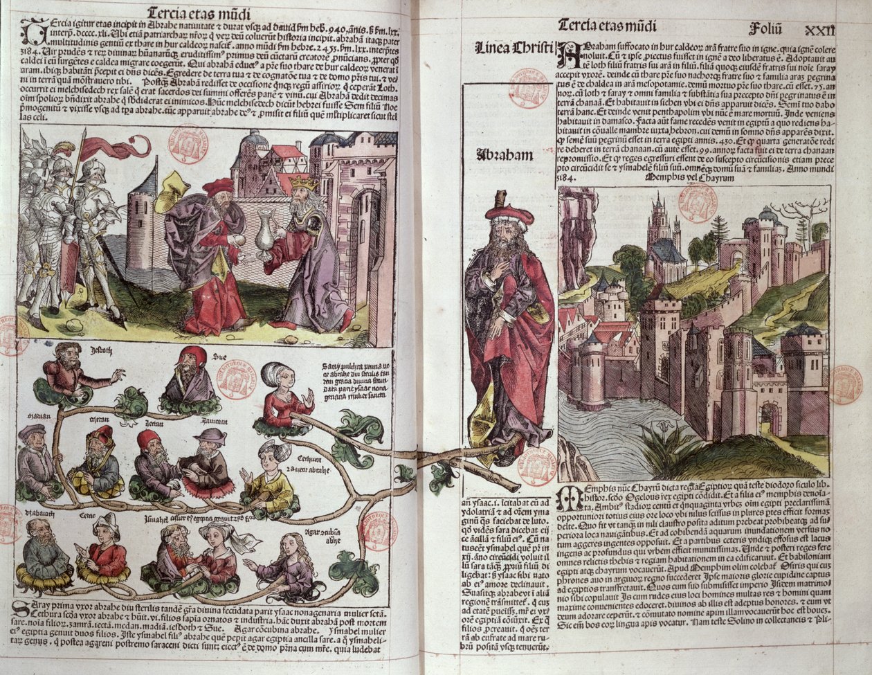 Abraham og hans etterkommere, fra Nürnberg-krøniken av Hartmann Schedel (1440-1514) 1493 (farget tresnitt) av German School