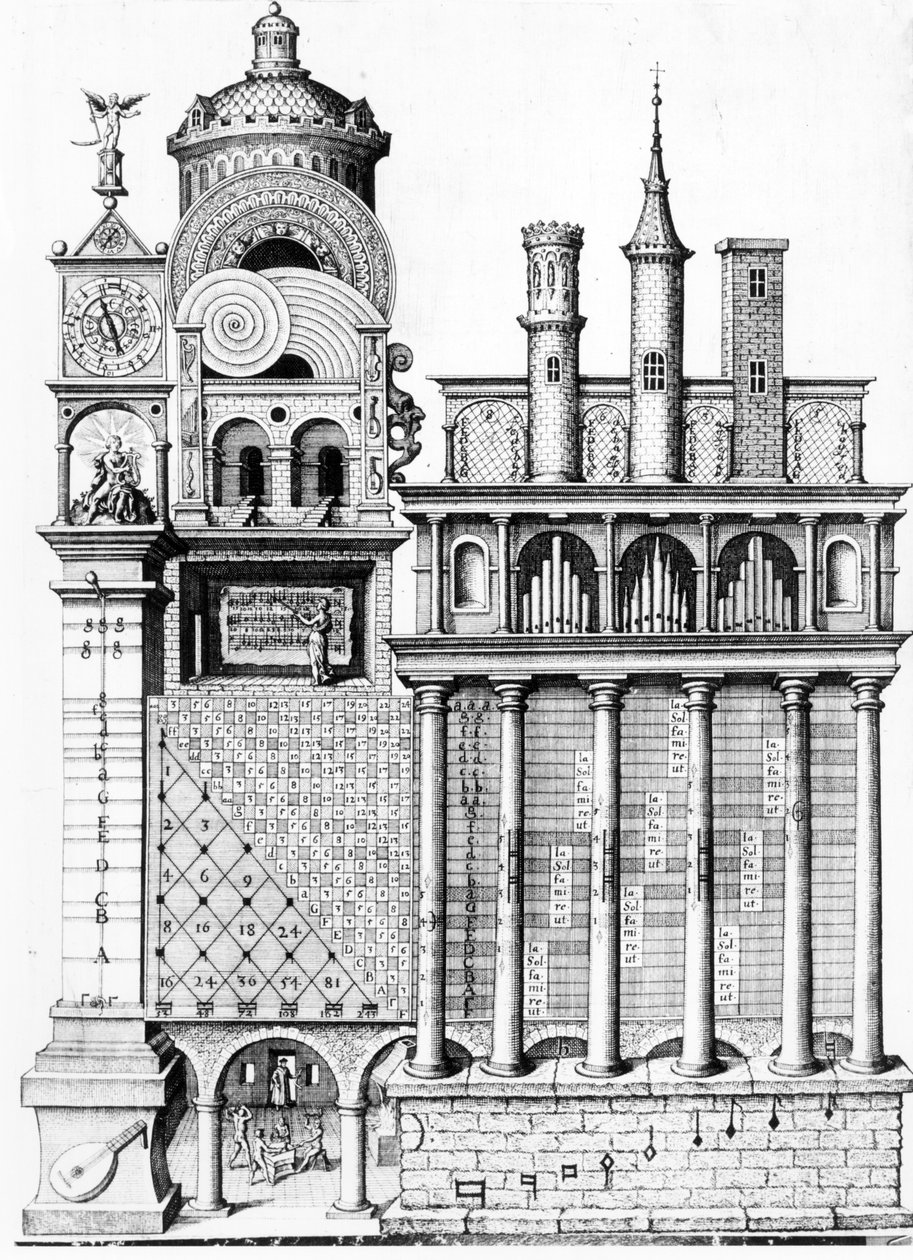 Allegori over menneskelig hørsel og musikk, fra A Treatise on the Nature of Both Cosmus and Macrocosm, publisert i Frankfurt, 1617-24 av German School