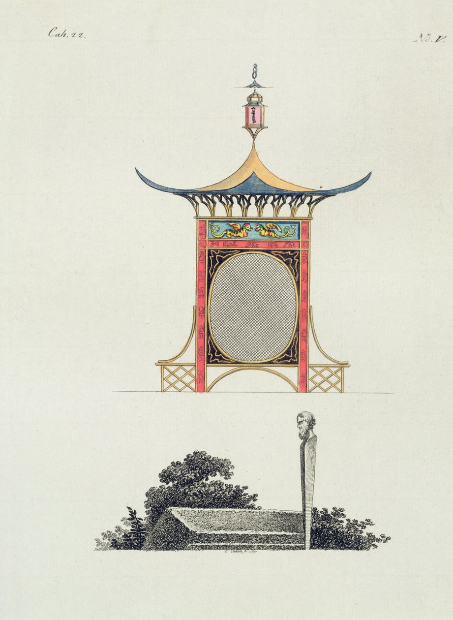 Chinese Garden Screen, fra Recent New Ideas for the Garden, utgitt 1779 av German School