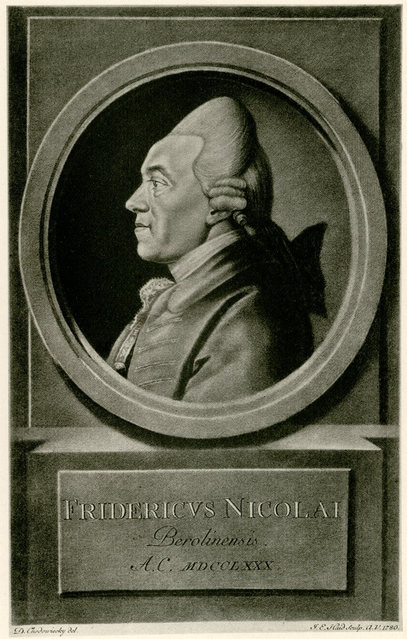 Christoph Friedrich Nicolai av German School