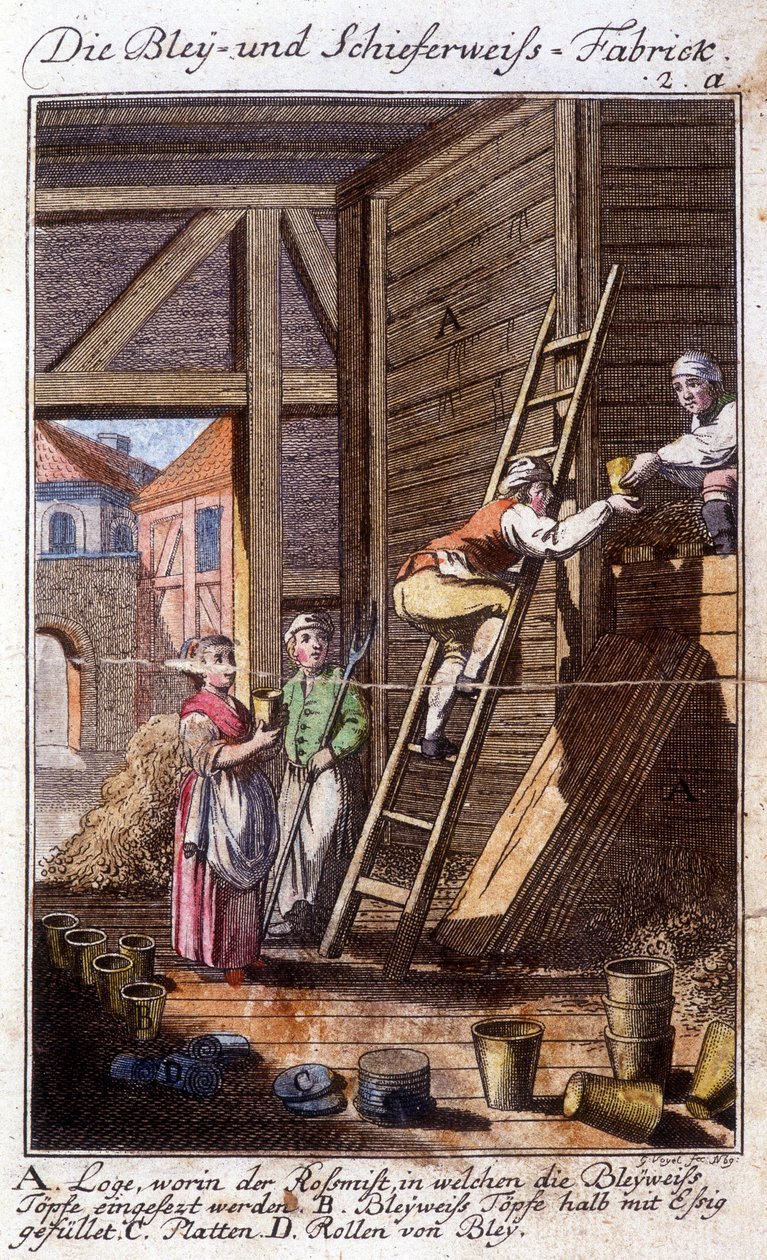 Håndverk: produsenten av hvitt bly i verkstedet hans. I "" Omfattende beskrivelse av kunst og håndverk og verksteder for ungdom"" av Johan Peter Vue. Ed. Nürnberg, Weigel et c av German School