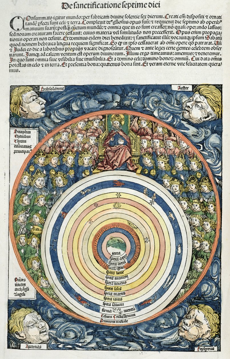 Diagram som viser solsystemet, ifølge Ptolemaios (fl.127-145 e.Kr.) fra Nürnbergkrøniken av Hartmann Schedel (1440-1514) 1493 (fargetresnitt) av German School