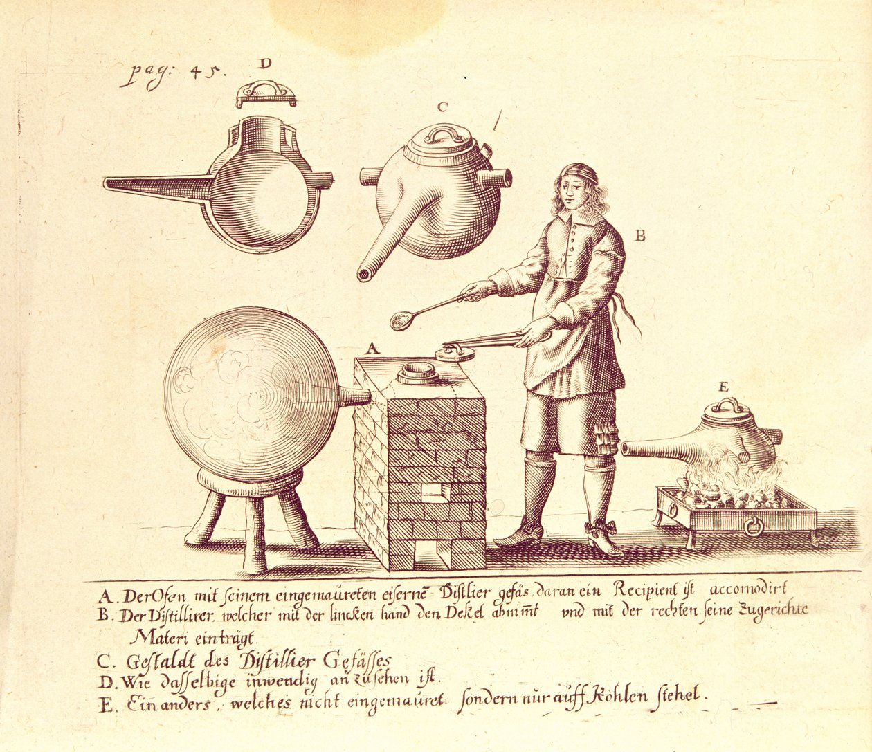 Destilleringsutstyr av German School