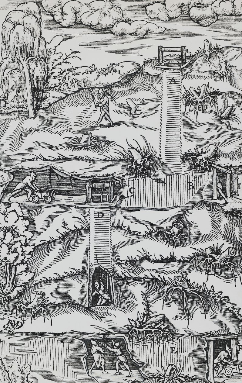 Gravering fra De re metallica (Om metallers natur), av Georg Pawer eller Georgius Agricola (1494-1555), utgitt i Basel av German School