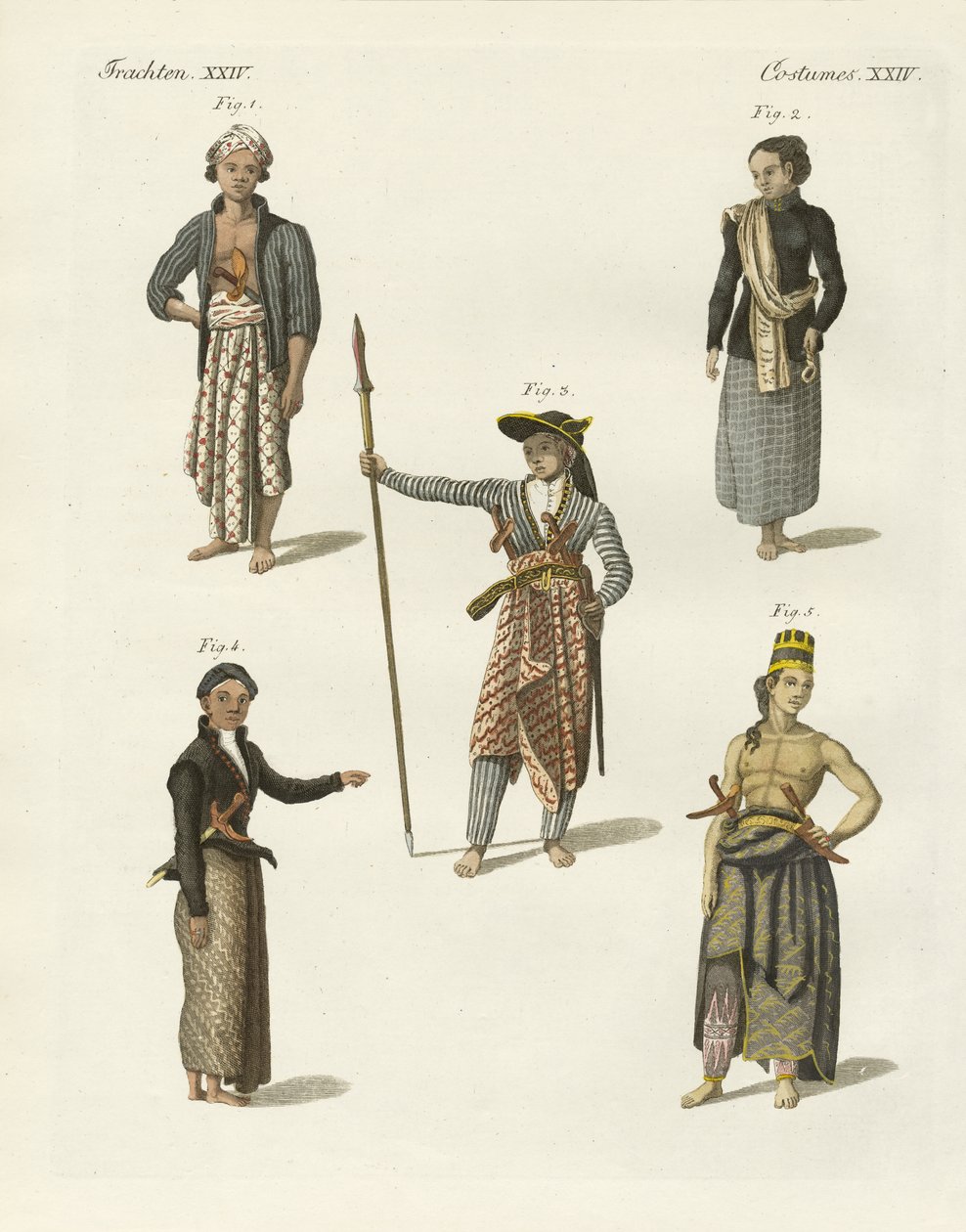 javanesiske kjoler av German School