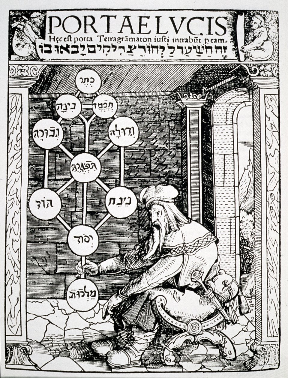 Jødisk kabbalist som holder en sephiroth, kopi av en illustrasjon fra Portae Lucis av Paul Ricius, Augsburg 1516, brukt i en magihistorie, utgitt sent på 1800-tallet av German School