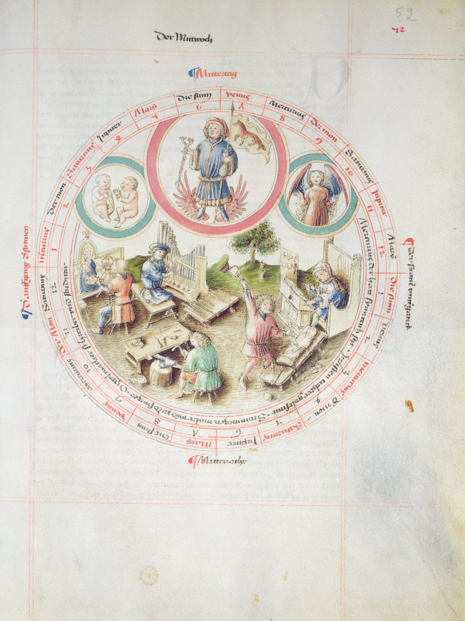 MS 2a Astron 1, fol 5.2 Astrologisk kart som viser onsdag av German School