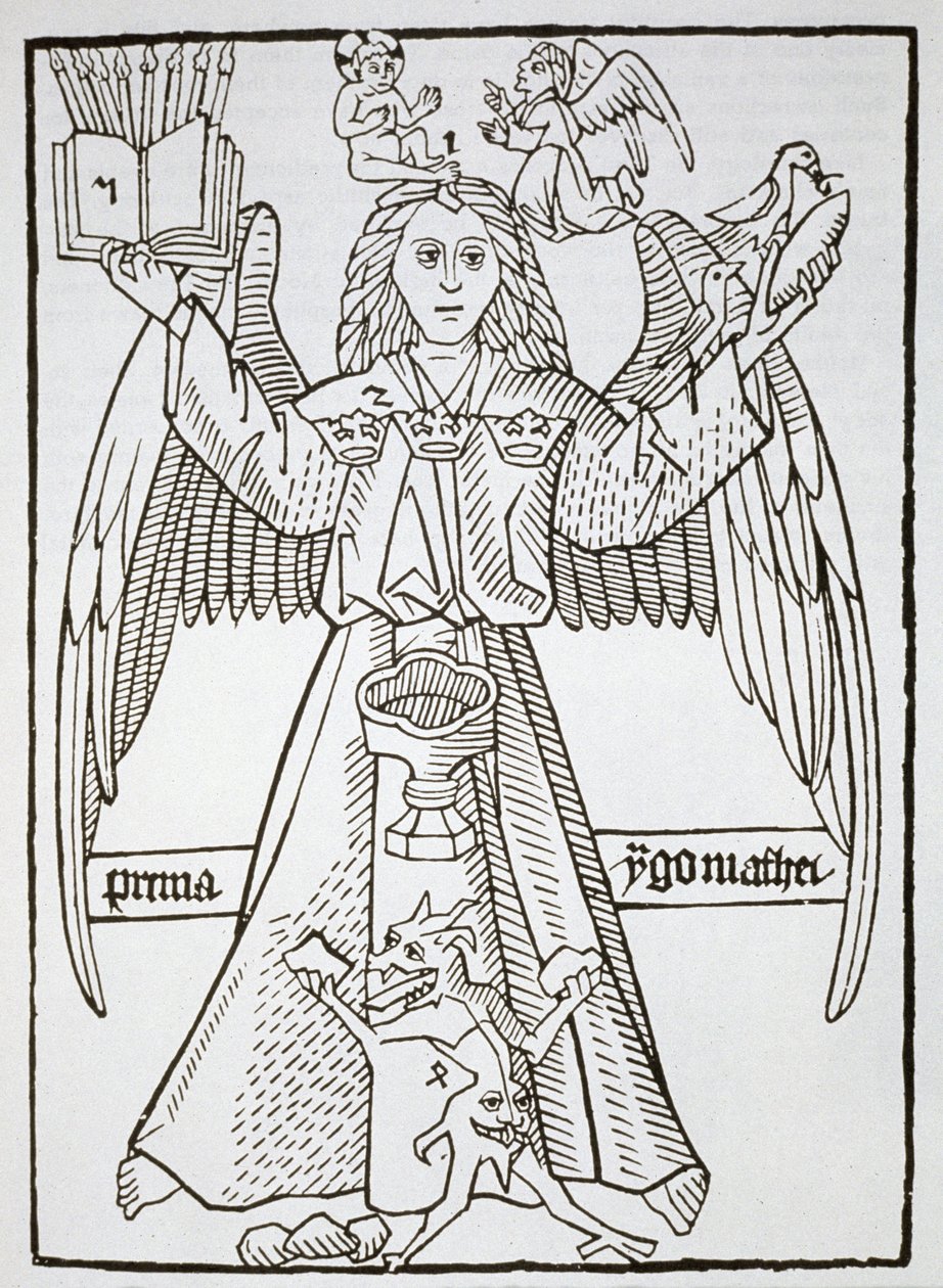 Mnemonisk figur, fra Ars Memorandi, ca. 1470, (utgitt på nytt 1883) illustrert i en magihistorie publisert sent på 1800-tallet av German School